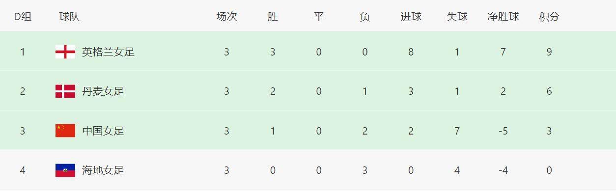 bl高hnp