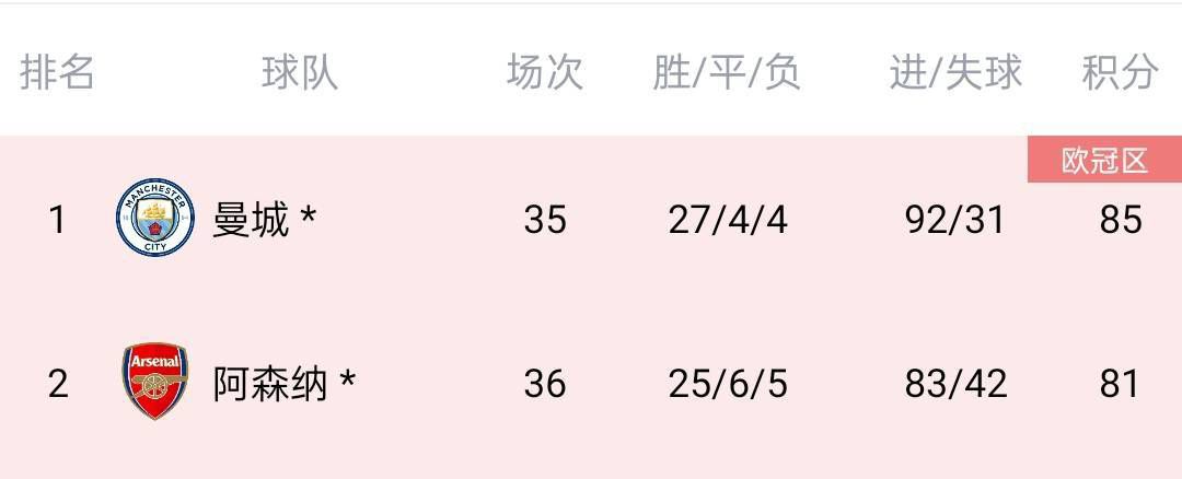 gay免费观看网站
