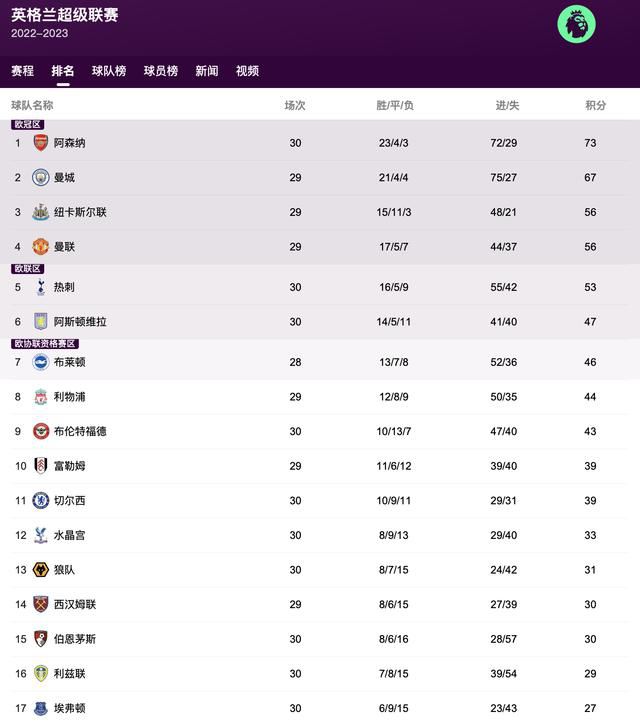 久久精品国产999大香线焦