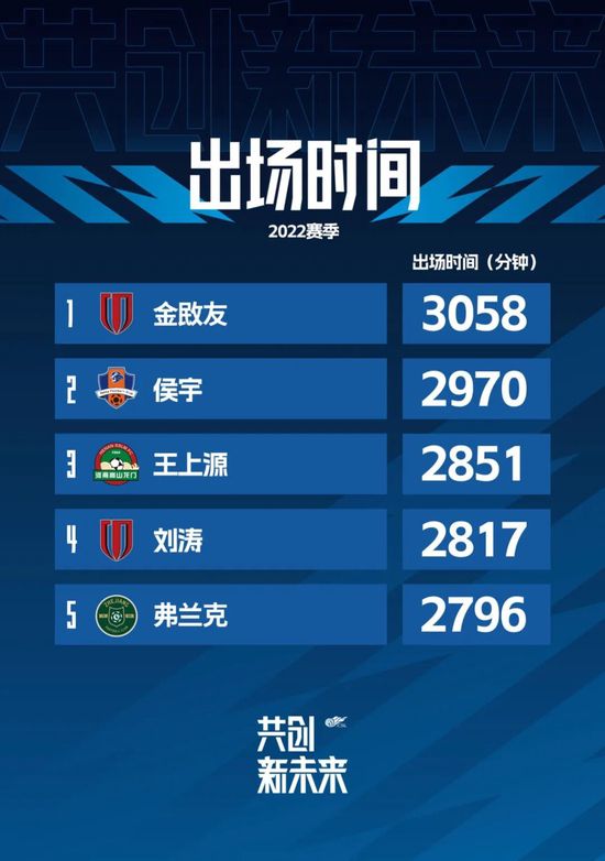 国产在线视频导航