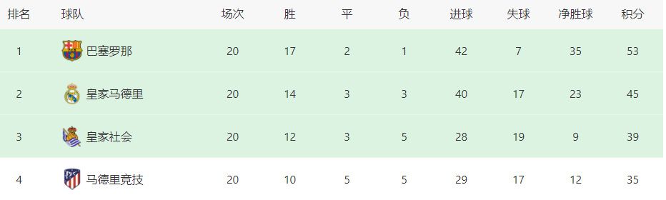药剂师的理想