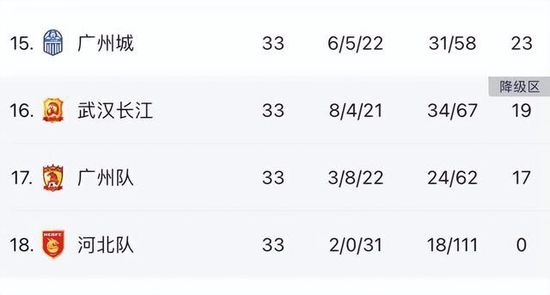 91视频合集