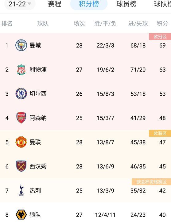 狠狠综合久久久久综合小说网