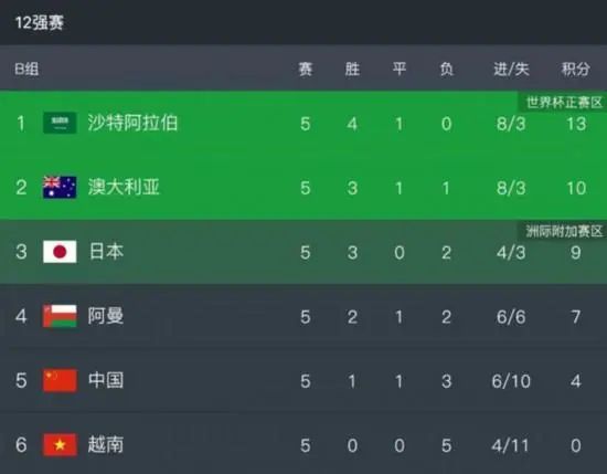 中国1级毛片