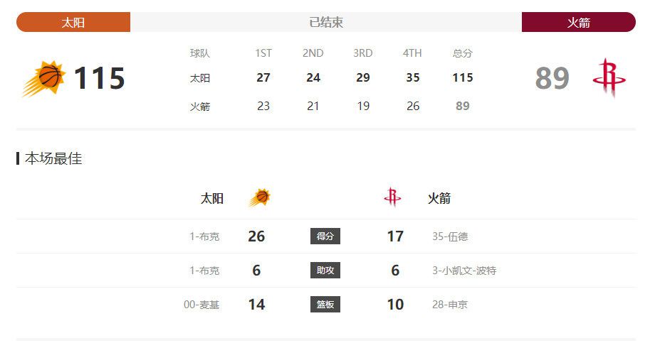精品一区二区三区在线观看