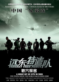 发展动态